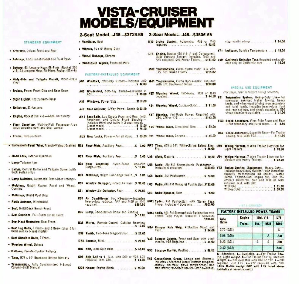 n_1973 Oldsmobile Dealer SPECS-07.jpg